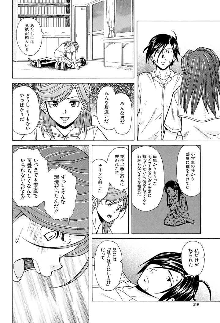 688ページ目